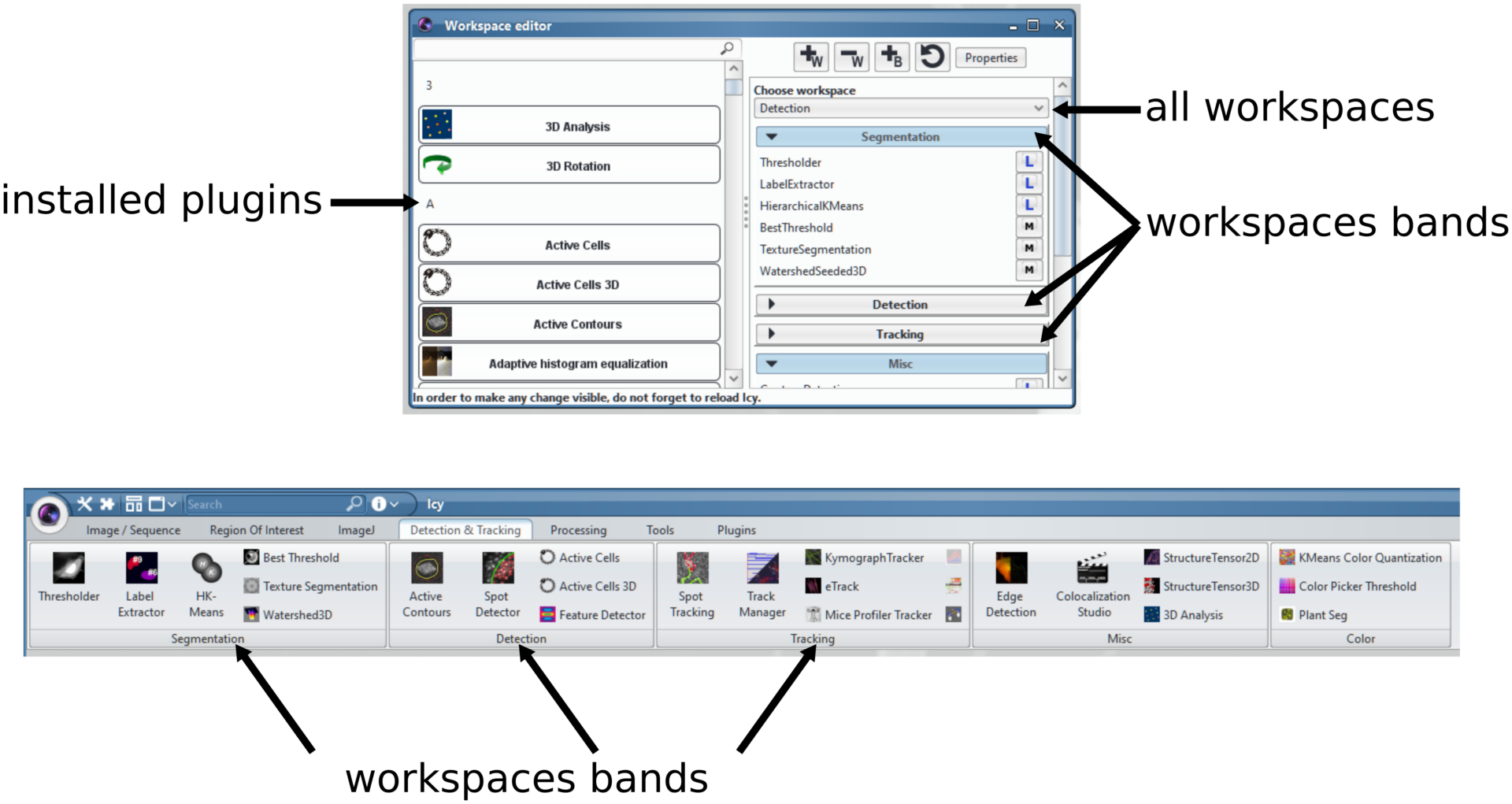 Workspace Editor | – Open Source Image Processing Software