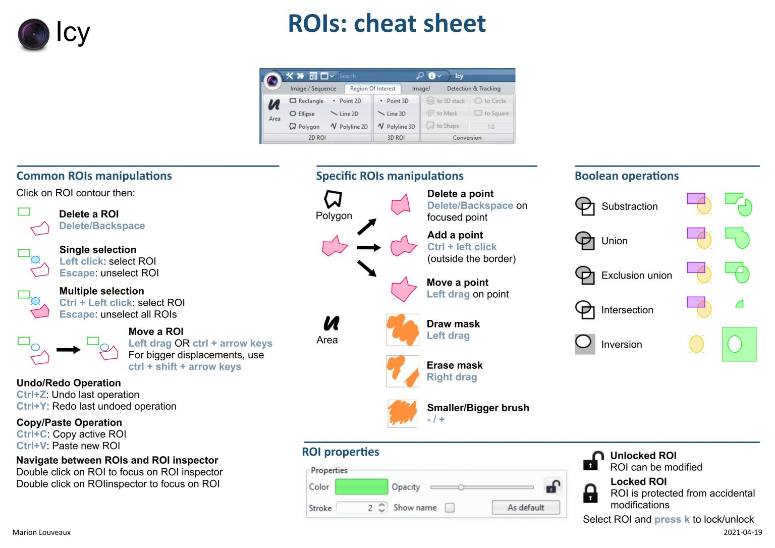 icy-cheat-sheets-open-source-image-processing-software